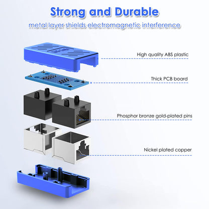 RJ45 Coupler Female to Female Ethernet Coupler for Cat7/Cat6/Cat5/Cat5E Network Cable Extender Adapter RJ45 in Line Coupler (Blue5 Pack)