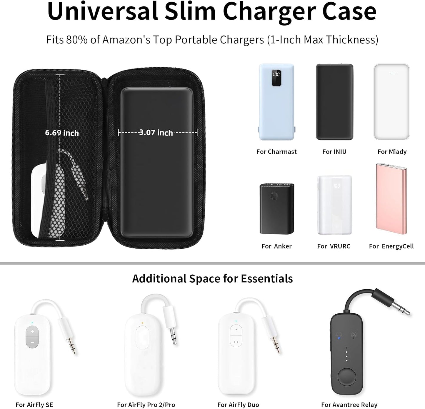 Shockproof Carrying Case Hard Protective EVA Case Impact Resistant Travel 12000Mah Bank Pouch Bag USB Cable Organizer Earbuds Sleeve Pocket Accessory Smooth Coating Zipper Wallet Black