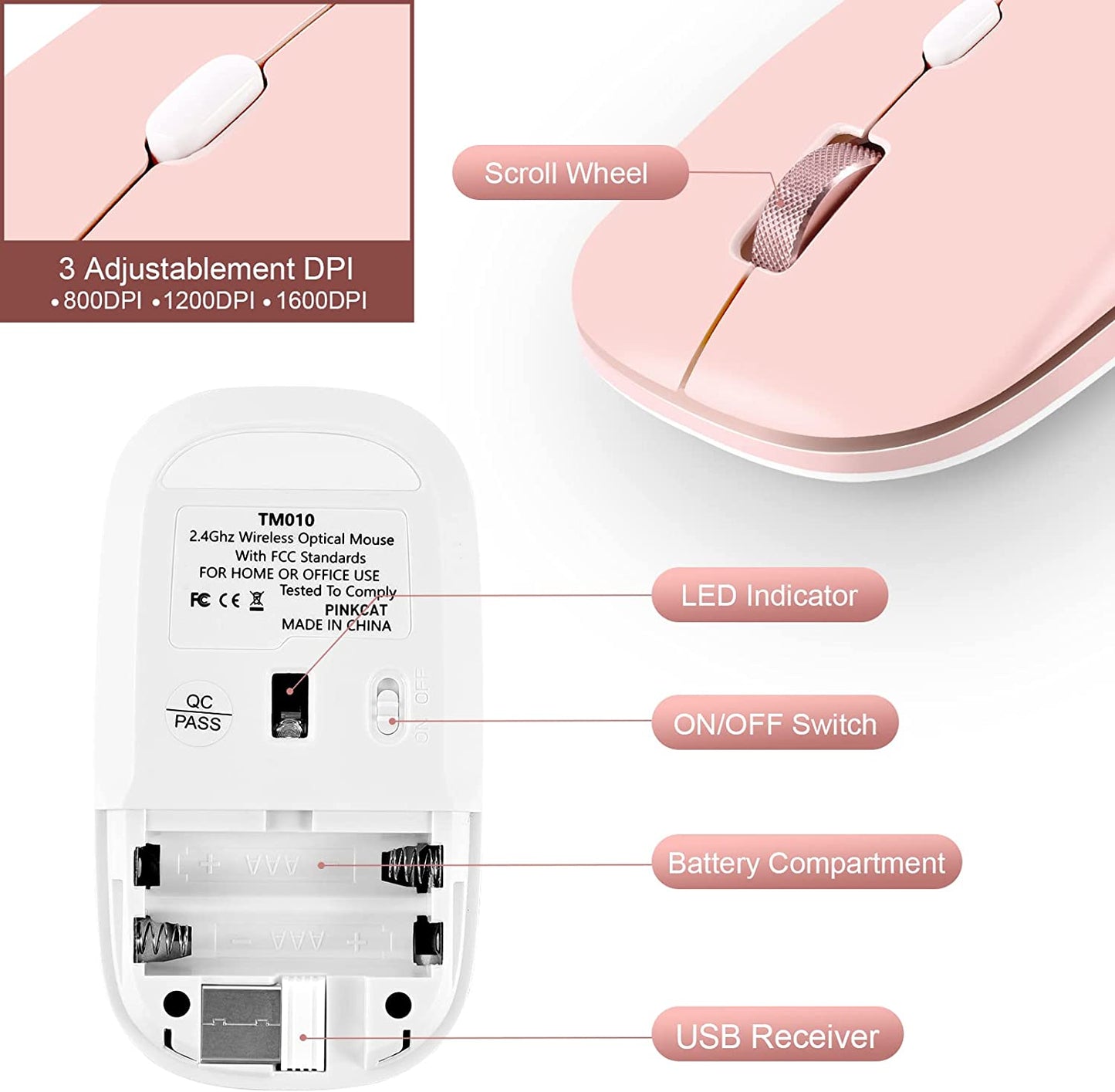 Wireless Flat Mouse, 2.4G Optical Mouse, Computer Mouse for Laptop, PC, Computer, Chromebook, Notebook, Especially Designed for Computer Bags (Pink)