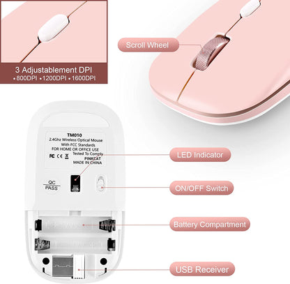 Wireless Flat Mouse, 2.4G Optical Mouse, Computer Mouse for Laptop, PC, Computer, Chromebook, Notebook, Especially Designed for Computer Bags (Pink)